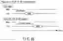 Fig. 86 - Semiconductor memory