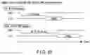 Fig. 93 - Semiconductor memory