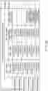 Fig. 96 - Semiconductor memory