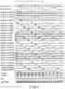 Fig. 07 - Semiconductor device