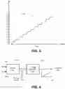 Fig. 08 - Apparatus and methods for determining data states of memory cells
