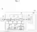 Fig. 02 - Memory system and operating method thereof