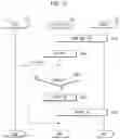 Fig. 07 - Memory system and operating method thereof