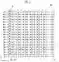 Fig. 04 - Memory device and operating method thereof