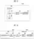 Fig. 16 - Memory device and operating method thereof
