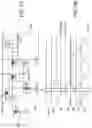 Fig. 06 - SHIFT REGISTER AND METHOD THEREOF