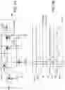 Fig. 10 - SHIFT REGISTER AND METHOD THEREOF
