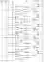 Fig. 01 - Shift register unit, gate driver, driving method thereof and display device