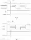 Fig. 10 - Shift register unit, gate driver, driving method thereof and display device
