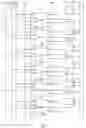 Fig. 12 - Shift register unit, gate driver, driving method thereof and display device