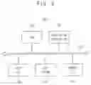 Fig. 03 - Memory devices, memory systems and methods of operating memory devices