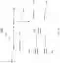 Fig. 11 - Direct variant phasing in long reads to detect quasispecies