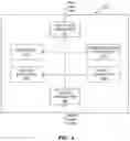 Fig. 03 - Automated image quality control apparatus and methods