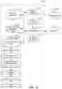 Fig. 16 - Automated image quality control apparatus and methods
