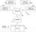 Fig. 02 - Ontological standards based approach to charting utilizing a generic concept content based framework across multiple localized proprietary domains