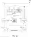 Fig. 03 - Ontological standards based approach to charting utilizing a generic concept content based framework across multiple localized proprietary domains