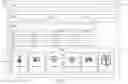 Fig. 08 - Ontological standards based approach to charting utilizing a generic concept content based framework across multiple localized proprietary domains