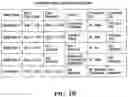 Fig. 04 - METHOD FOR INTERFACING MEDICAL INFORMATION BETWEEN A MEDICAL INFORMATION EXCHANGE AND COMPUTING ENTITIES