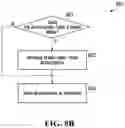 Fig. 13 - METHOD FOR INTERFACING MEDICAL INFORMATION BETWEEN A MEDICAL INFORMATION EXCHANGE AND COMPUTING ENTITIES