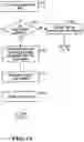 Fig. 16 - METHOD FOR INTERFACING MEDICAL INFORMATION BETWEEN A MEDICAL INFORMATION EXCHANGE AND COMPUTING ENTITIES