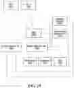 Fig. 20 - METHOD FOR INTERFACING MEDICAL INFORMATION BETWEEN A MEDICAL INFORMATION EXCHANGE AND COMPUTING ENTITIES