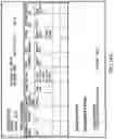 Fig. 21 - METHOD FOR INTERFACING MEDICAL INFORMATION BETWEEN A MEDICAL INFORMATION EXCHANGE AND COMPUTING ENTITIES