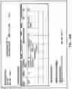 Fig. 22 - METHOD FOR INTERFACING MEDICAL INFORMATION BETWEEN A MEDICAL INFORMATION EXCHANGE AND COMPUTING ENTITIES