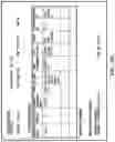 Fig. 23 - METHOD FOR INTERFACING MEDICAL INFORMATION BETWEEN A MEDICAL INFORMATION EXCHANGE AND COMPUTING ENTITIES