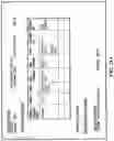 Fig. 43 - METHOD FOR INTERFACING MEDICAL INFORMATION BETWEEN A MEDICAL INFORMATION EXCHANGE AND COMPUTING ENTITIES