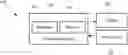 Fig. 01 - METHOD AND SYSTEM FOR PROVIDING A PERSONALIZED CANNABINOID TREATMENT REGIMEN