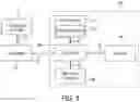 Fig. 04 - Pharmaceutical Tray Filling System and Method