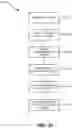 Fig. 26 - UPDATING AN ELECTRONIC MEDICAL RECORD BASED ON PATIENT GENERATED IMAGE DATA