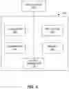 Fig. 03 - Systems and methods to determine disease progression from artificial intelligence detection output