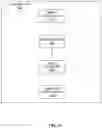 Fig. 13 - Systems and methods to determine disease progression from artificial intelligence detection output