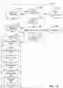 Fig. 16 - Systems and methods to determine disease progression from artificial intelligence detection output