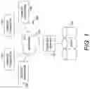 Fig. 02 - Virtual augmentation of clinical care environments