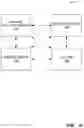 Fig. 02 - Imaging modality maintenance smart dispatch systems and methods