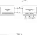 Fig. 05 - Imaging modality maintenance smart dispatch systems and methods