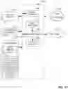 Fig. 15 - Imaging modality maintenance smart dispatch systems and methods