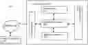 Fig. 01 - SUSTAINABLE TYPE 2 DIABETES PREVENTION MODULE