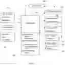 Fig. 03 - SUSTAINABLE TYPE 2 DIABETES PREVENTION MODULE