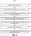 Fig. 10 - METHOD AND SYSTEM TO CHARACTERIZE DISEASE USING PARAMETRIC FEATURES OF A VOLUMETRIC OBJECT AND MACHINE LEARNING