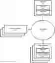 Fig. 01 - Three-dimensional modeling of patient-specific tumors using a lattice of elastic-material points to simulate metabolism biochemical reactions, mechanical forces and drug interactions in a patient
