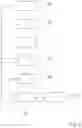 Fig. 03 - METHOD FOR RECRUITING PATIENTS, AND PATIENT RECRUITMENT SYSTEM