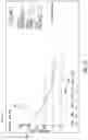 Fig. 17 - Method and process for predicting and analyzing patient cohort response, progression, and survival