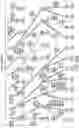 Fig. 27 - Method and process for predicting and analyzing patient cohort response, progression, and survival