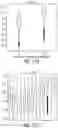 Fig. 31 - Method and process for predicting and analyzing patient cohort response, progression, and survival