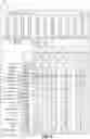 Fig. 07 - Systems and Methods for Visualizing Patient Population Disease Symptom Comparison