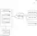 Fig. 01 - Method and a system for managing time-critical events associated with critical devices