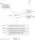 Fig. 04 - Intelligent touch care corresponding to a patient reporting a change in condition